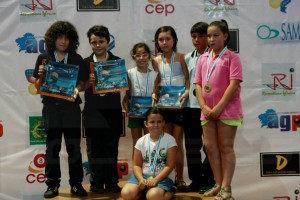 Campeonato Gallego Juvenil